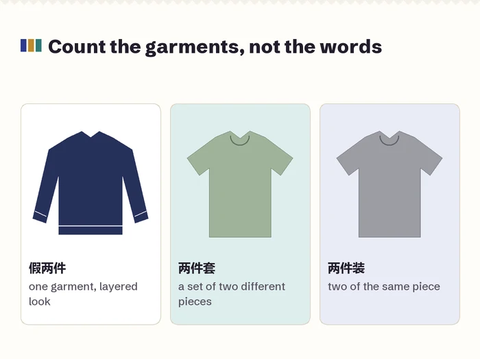 Three drawn cards: faux two-piece as one garment, two-piece set as two items, two-pack as two identical items