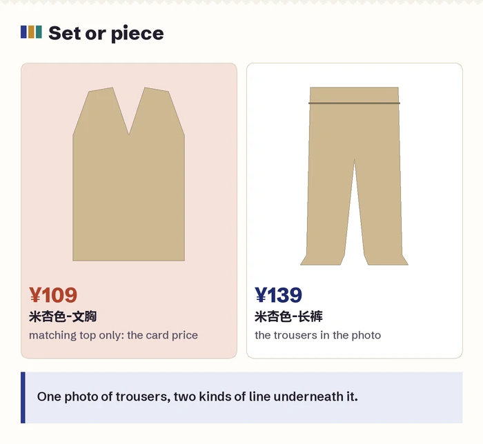 Drawn matching set split into top and trousers lines, with the top marked as the card price