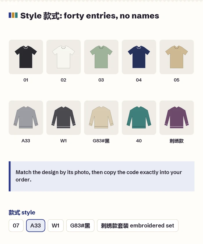 Grid of numbered option entries, each with a small drawn garment thumbnail, one entry highlighted with its code copied