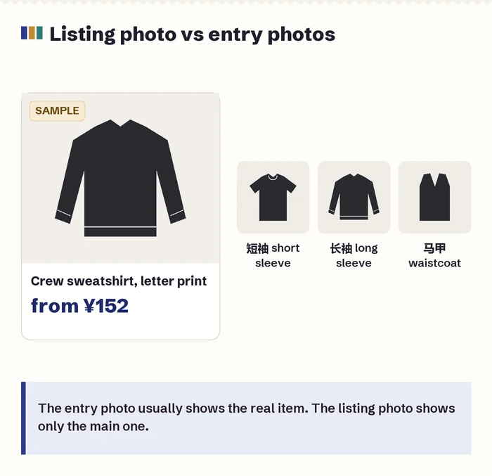Drawn listing photo of a sweatshirt with its menu entries below, showing short-sleeve and long-sleeve tops among them