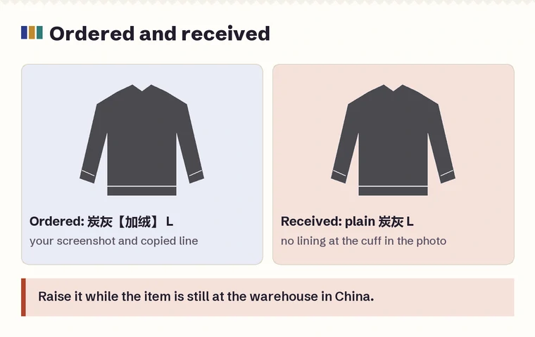 Two drawn sweatshirts side by side: ordered lined charcoal and received plain charcoal, with the evidence that settles it