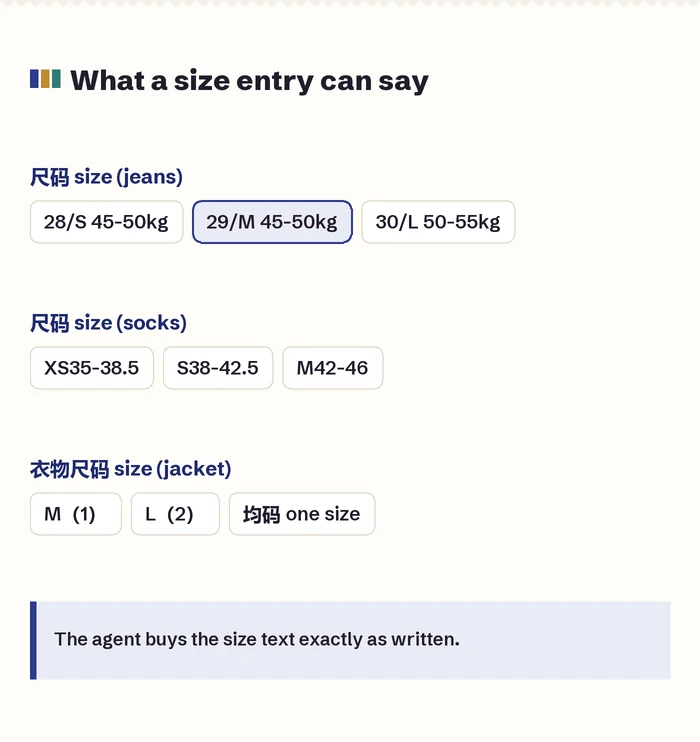 Sample size chips carrying extra information: waist size with weight range, shoe-size range, numbered sizes, one size
